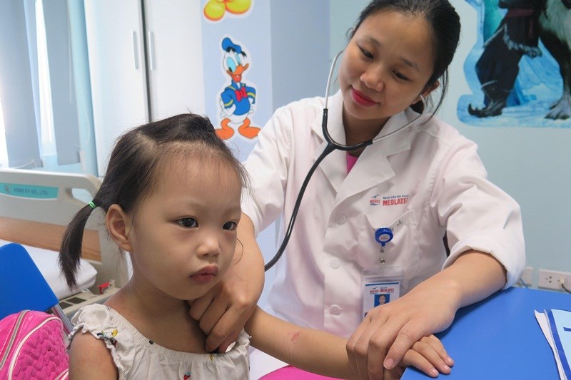 Ảnh đại diện